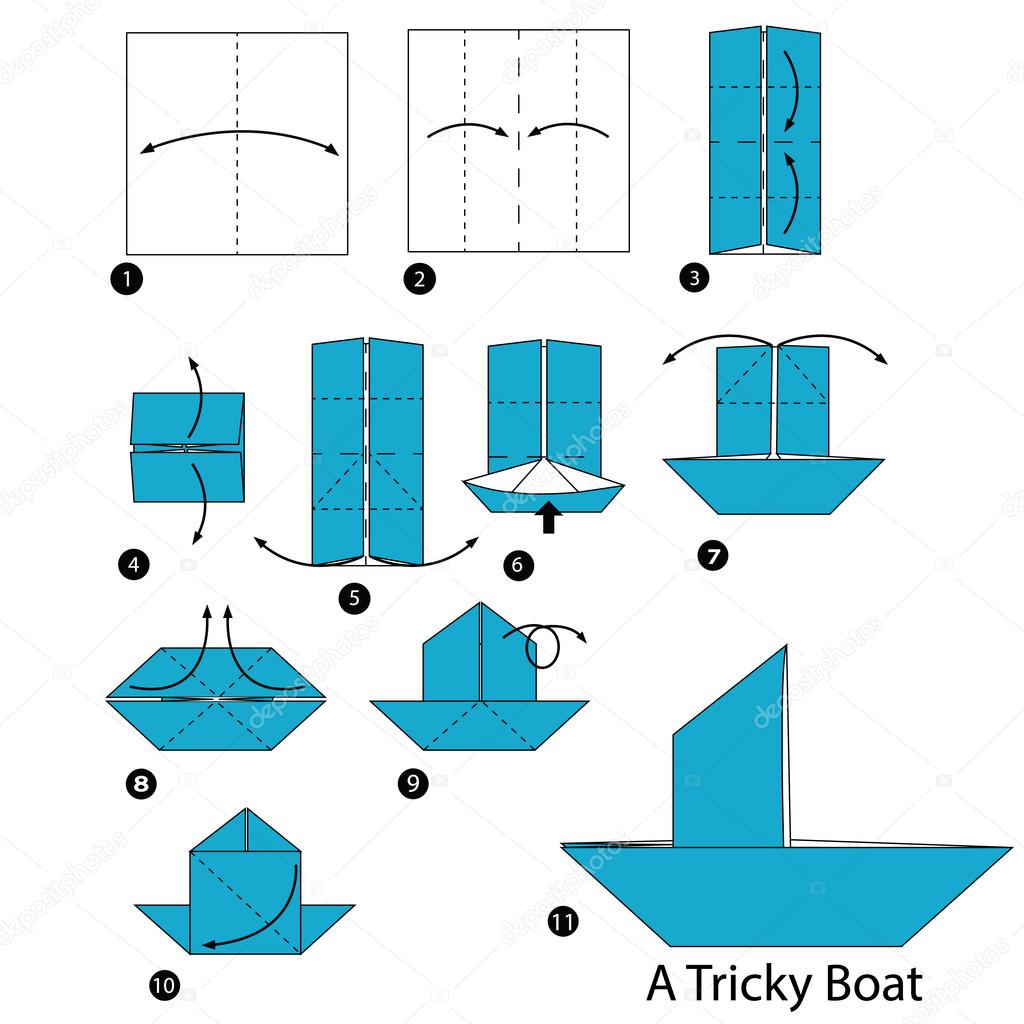 step by step instructions how to make origami A Tricky Boat.