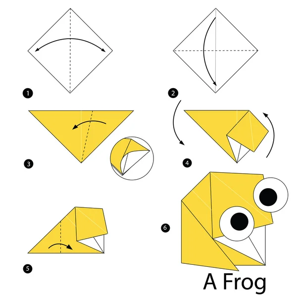 Schritt für Schritt Anleitung, wie man Origami zu einem Frosch macht. — Stockvektor