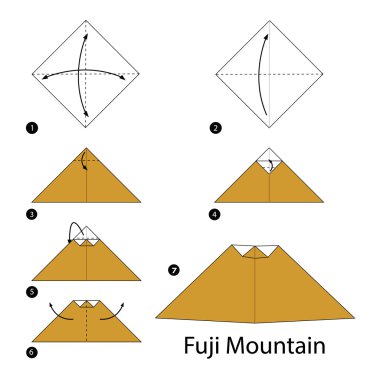 adım adım adım talimatlar origami A Fuji Dağı yapmak nasıl.