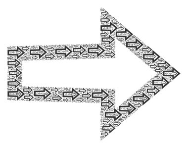 Ögelerin Sağ Oku Özyinelemeli Bileşimi