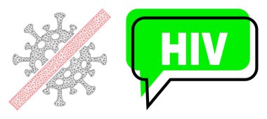 Yanlış yerleştirilmiş HIV Yeşil Metin Bulutu ve Ağ Kabuğu Coronavirüsü İptal Etti