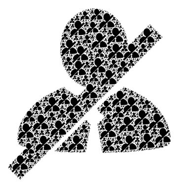 Itself Simgelerinin Frorbidden Clerk Özyinelemesi