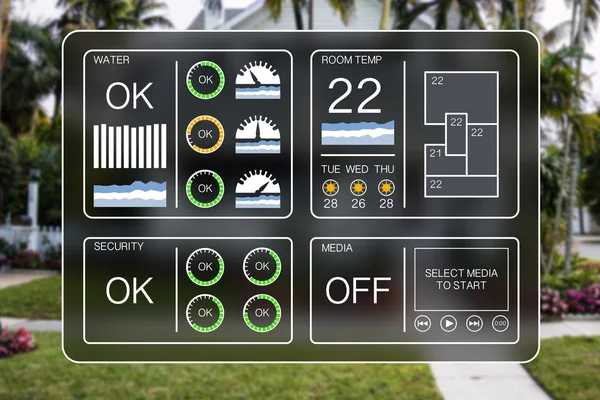 Flat design illustration of a home automation dashboard — Stock Photo, Image