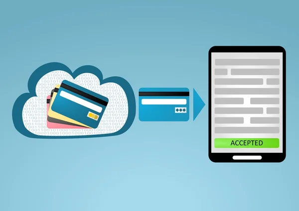 Mobiles Bezahlen mit Kreditkarte in der Cloud für Smartphone — Stockfoto