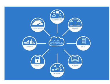 Cloud computing mavi arka plan düz tasarım simgeler