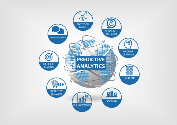 Iconos vectoriales de análisis de datos y web predictivos — Vector de stock