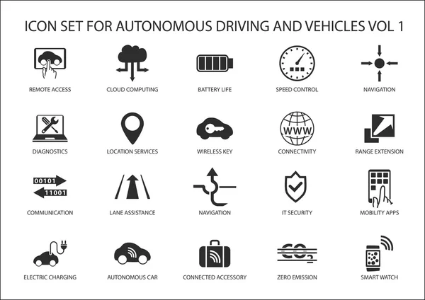 Self driving and autonomous vehicles vector icon set. — Stock Vector