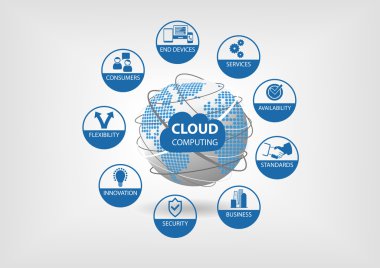 Cloud computing vector illustration with icons