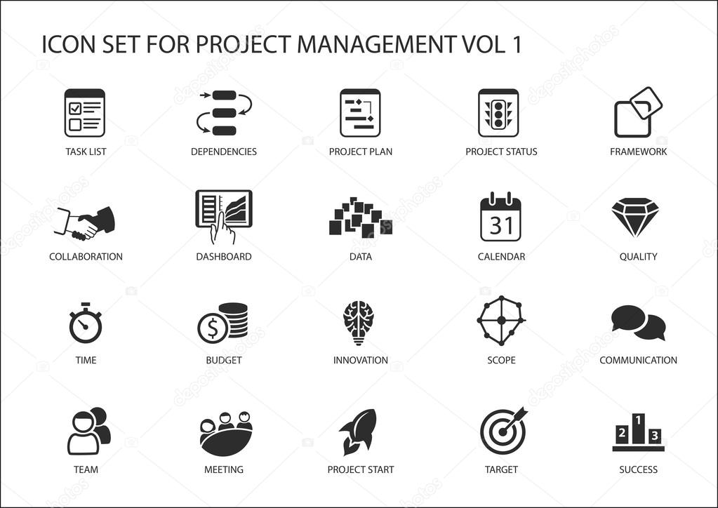 Project Management icon set. Various vector symbols for managing projects, such as task list, project plan, scope, quality, team, time, budget, quality, meetings.