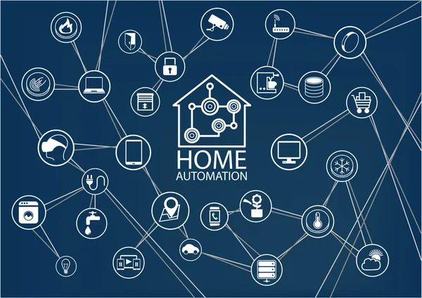 Inteligentne automatyki domowej tło wektor — Wektor stockowy