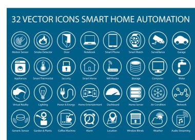 Özelleştirilebilir vektör simgeler infographics akıllı ev otomasyon için