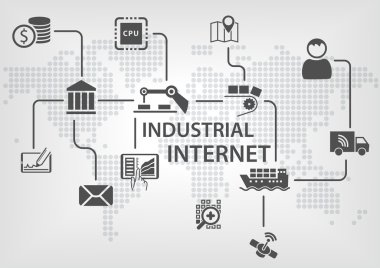 Endüstrilerin iş otomasyonu için dünya haritası ve süreç akışı ile Endüstriyel İnternet (Iot) kavramı.