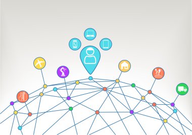Şeylerin Internet kablosuz ağ ile bağlı aygıtları