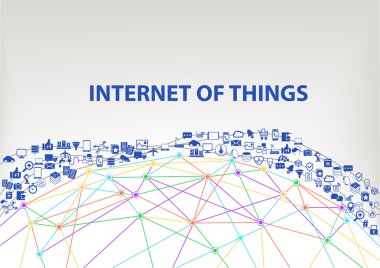 Çok (şey Internet) metin bağlı cihazlar ile