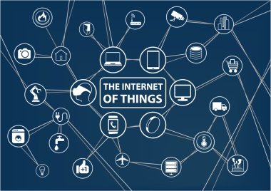 Bağlı cihazlarla nesnelerin interneti (Iot) arka plan