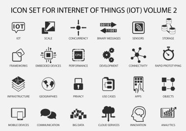 Basit Internet şeyler Icon set in. Düz tasarımı ile çok için semboller.