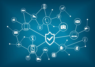 Internet şeyler güvenlik kavramının. Arka plan bağlanan internet aygıtları