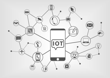 Akıllı nesneleri denetlemek için Internet merkezi aygıt olarak akıllı telefon ile bağlanan aygıtları şeyler (çok) kavramının