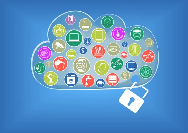 Cloud computing security breach for internet of things — 图库矢量图片