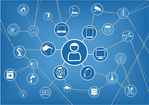 Internet de las cosas para los dispositivos conectados — Archivo Imágenes Vectoriales