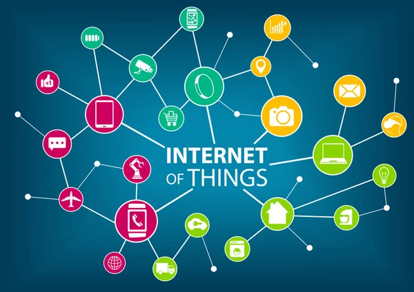 Ilustração vetorial da internet de tudo (IOT) conceito . —  Vetores de Stock