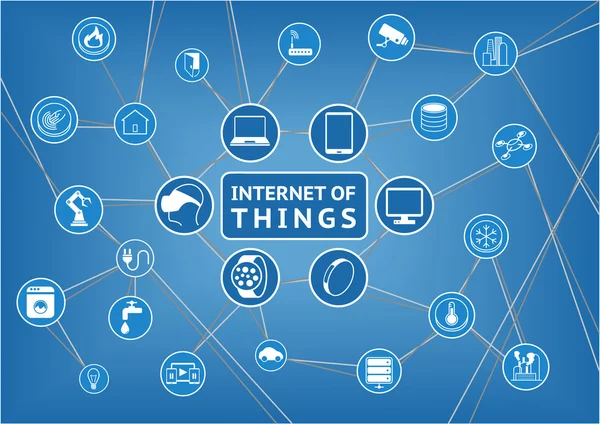 Internet das coisas ilustração vetorial design plano —  Vetores de Stock
