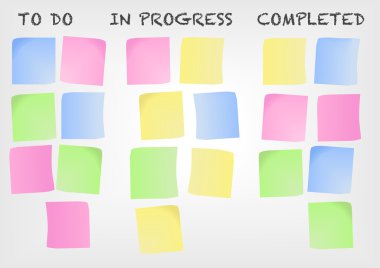 Kanban kurulu modern proje yönetimi için bir örnek