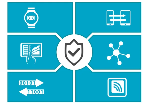 Concepto de seguridad informática para dispositivos móviles. Ilustración vectorial . — Vector de stock