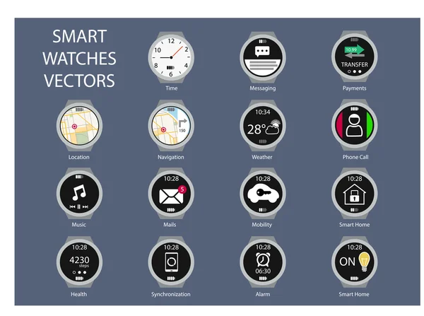 平面设计矢量图的智能手表时钟的面孔 — 图库矢量图片