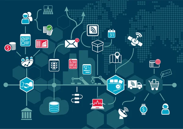 Internet de las cosas (IOT) y el concepto de automatización de procesos de negocio digital que apoya la cadena de valor industrial. Ilustración vectorial como infografía . — Archivo Imágenes Vectoriales