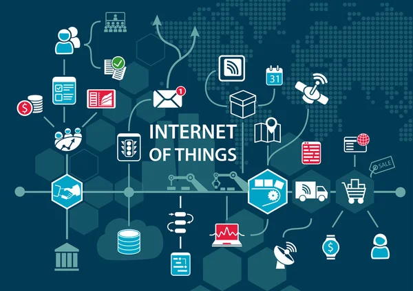 Concept d'Internet des objets (IOT) et infographie. Vue d'ensemble des périphériques connectés comme arrière-plan technologique — Image vectorielle