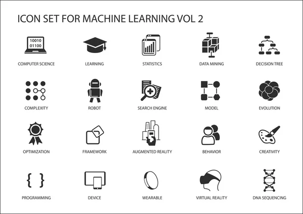 Smart mesin belajar ikon vektor ditetapkan. Simbol untuk ilmu komputer, pembelajaran, kompleksitas, optimisasi, statistik, robot, data mining, perilaku, realitas virtual - Stok Vektor