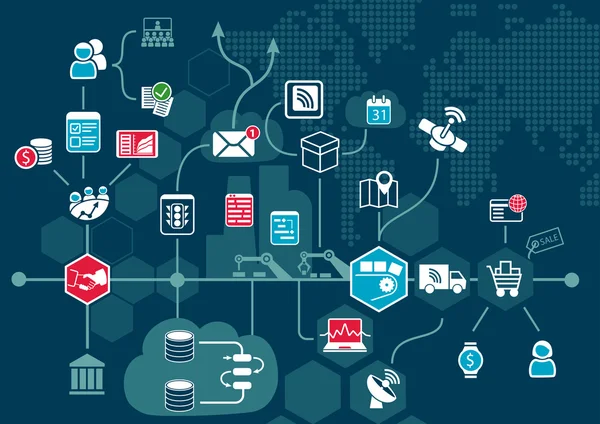 Concepto de computación en la nube con varios dispositivos conectados dentro del flujo de trabajo empresarial de Internet de las cosas — Archivo Imágenes Vectoriales