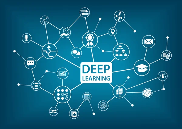 L'infographie du deep learning comme illustration vectorielle — Image vectorielle