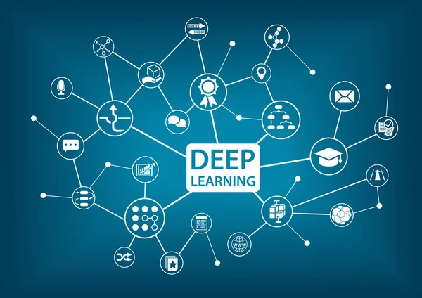 Deep-Learning-Infografik als Vektorillustration — Stockvektor