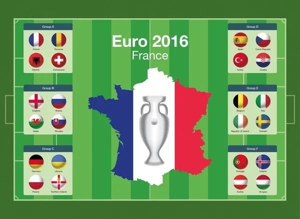 Euro 2016 championnats de football étapes de groupe . — Image vectorielle