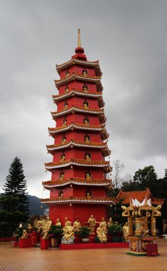 On bin Buda Manastırı Sha Tin, Hong Kong