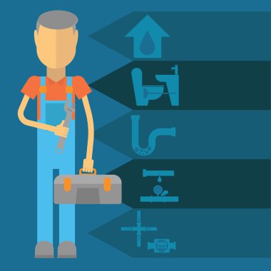 Düz vektör sıhhi tesisat