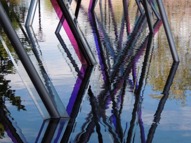 Mesaj relfected havuzu.