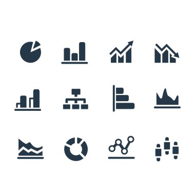 Analytics işaretler kümesini