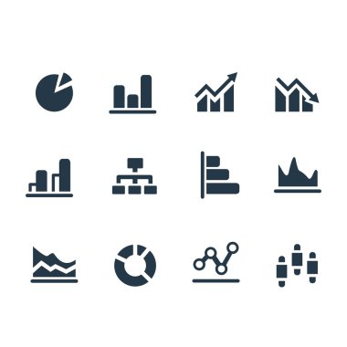 Küme diyagramı ve grafikler