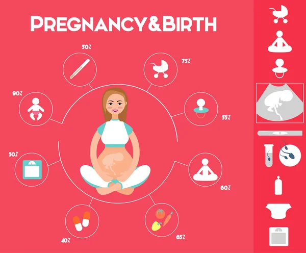 Conjunto de infográficos gravidez —  Vetores de Stock