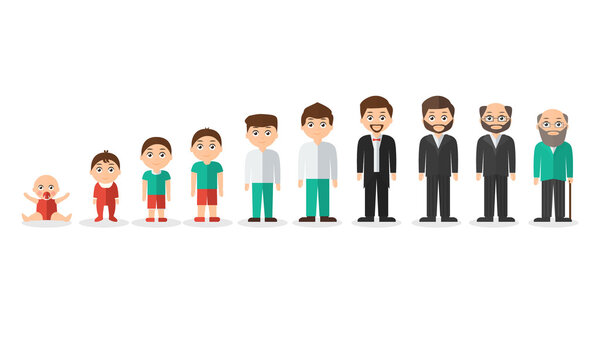 Концепция старения мужских персонажей
