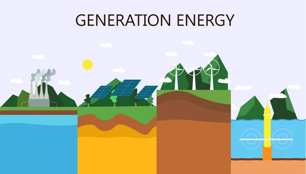 Ícones da ecologia, meio ambiente, energia verde — Vetor de Stock