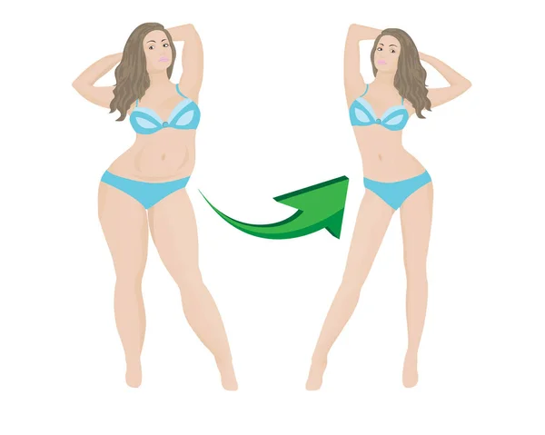 Fat and slim girl before and after dieting or weight loss exercising the concept — Stock Vector