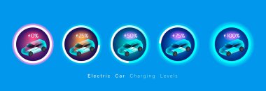 Elektrikli araba şarj işlemi UI pil seviyelerini 0 ile 100 arasında, EV enerjisi ve akıllı hareketlilik konsepti için geleceksel neon tarzı arayüzü gösteriyor.