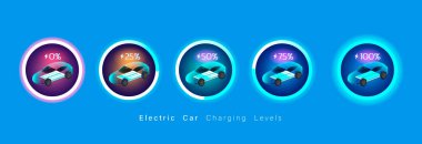 Teknoloji ve enerji kavramı için parıldayan neon UI tasarımı% 0 ile% 100 arasında EV şarj seviyelerini gösteren gelecekteki elektrikli araba şarj göstergesi.