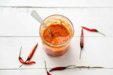 Piri Piri biber biber sosu