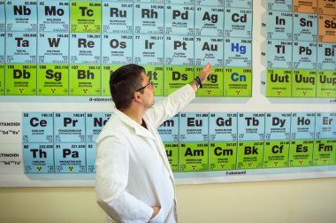 Elementlerin periyodik tablo ile sınıf öğretmeni