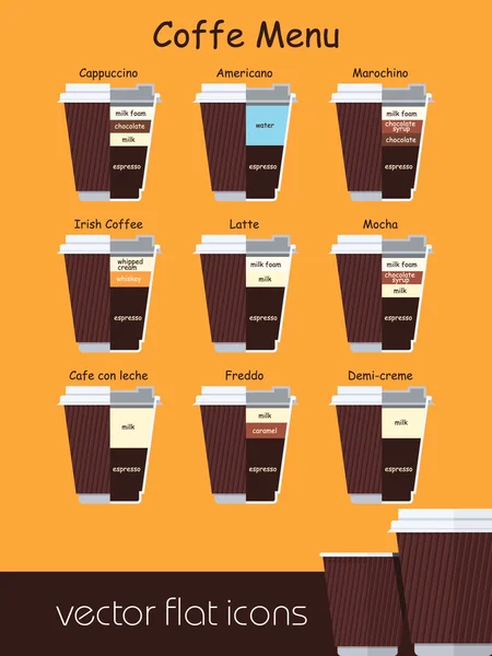 kahve türleri ve bunların hazırlık